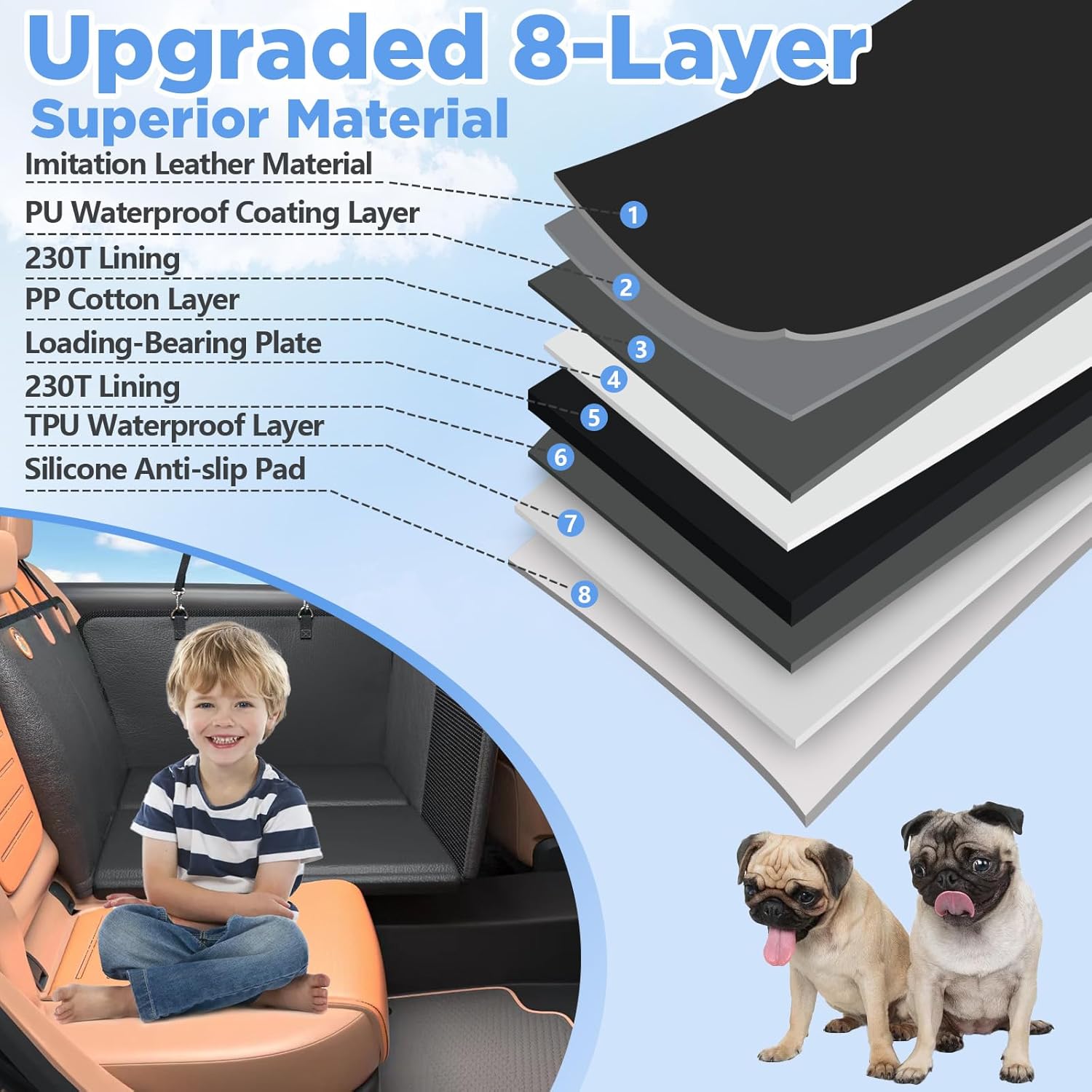 Back Seat Extender for Dogs - Image 3